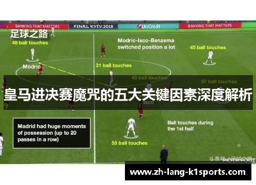 皇马进决赛魔咒的五大关键因素深度解析 皇马进决赛魔咒的五大关键因素深度解析