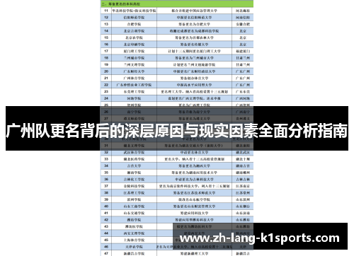 广州队更名背后的深层原因与现实因素全面分析指南 广州队更名背后的深层原因与现实因素全面分析指南