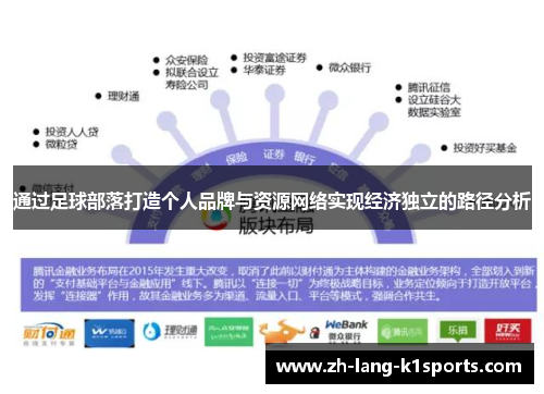 通过足球部落打造个人品牌与资源网络实现经济独立的路径分析 通过足球部落打造个人品牌与资源网络实现经济独立的路径分析