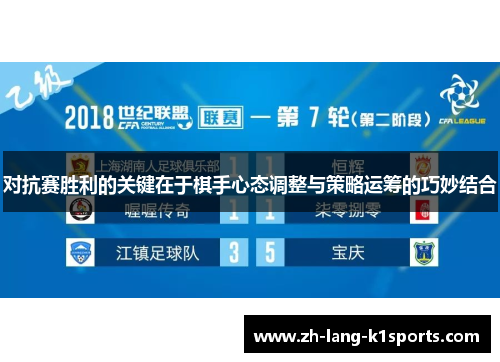对抗赛胜利的关键在于棋手心态调整与策略运筹的巧妙结合 对抗赛胜利的关键在于棋手心态调整与策略运筹的巧妙结合