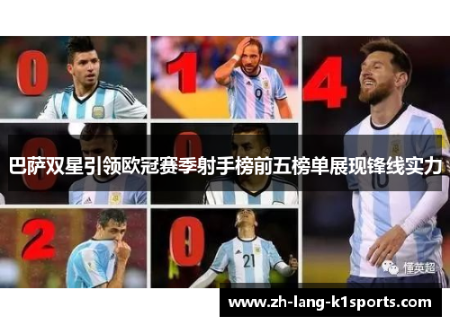 巴萨双星引领欧冠赛季射手榜前五榜单展现锋线实力 巴萨双星引领欧冠赛季射手榜前五榜单展现锋线实力