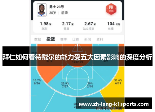 拜仁如何看待戴尔的能力受五大因素影响的深度分析 拜仁如何看待戴尔的能力受五大因素影响的深度分析