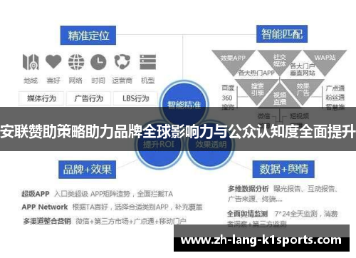 安联赞助策略助力品牌全球影响力与公众认知度全面提升 安联赞助策略助力品牌全球影响力与公众认知度全面提升
