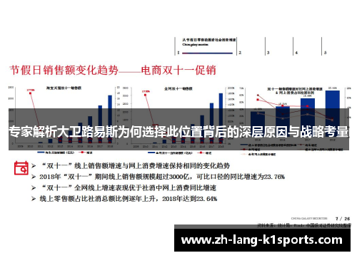 专家解析大卫路易斯为何选择此位置背后的深层原因与战略考量 专家解析大卫路易斯为何选择此位置背后的深层原因与战略考量