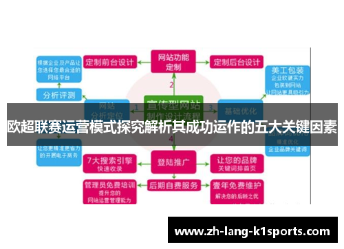 欧超联赛运营模式探究解析其成功运作的五大关键因素 欧超联赛运营模式探究解析其成功运作的五大关键因素