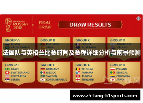 法国队与英格兰比赛时间及赛程详细分析与前景预测 法国队与英格兰比赛时间及赛程详细分析与前景预测