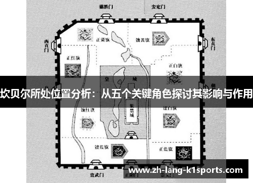 坎贝尔所处位置分析:从五个关键角色探讨其影响与作用 坎贝尔所处位置分析:从五个关键角色探讨其影响与作用
